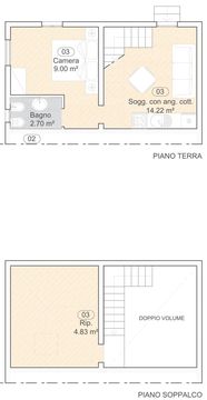 Appartement dans Riccione