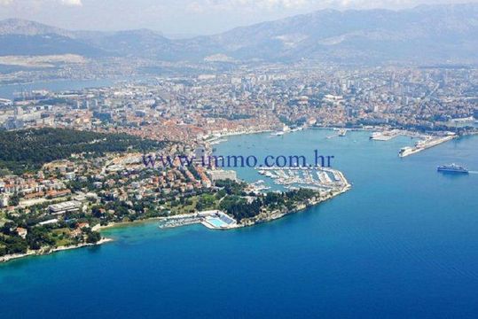 Immobilier commercial dans Split
